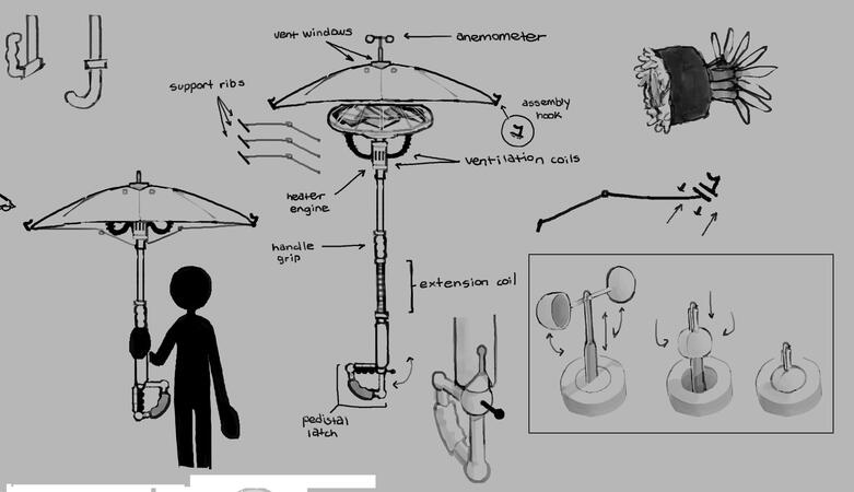 umbrella concept sheet